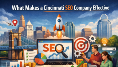 Cincinnati SEO Company